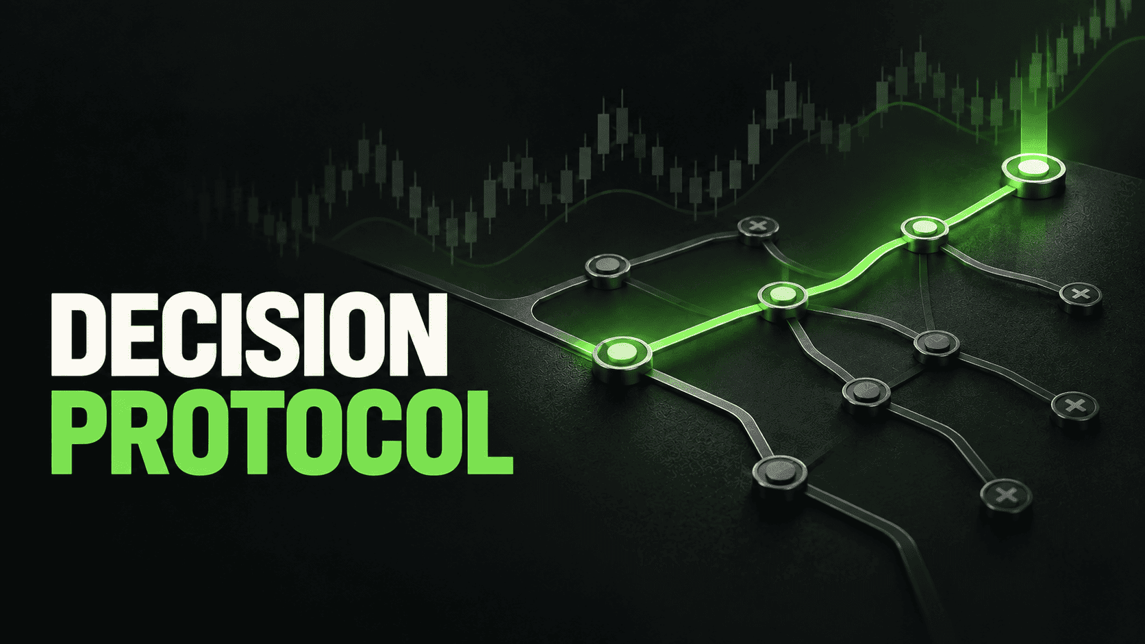 The Decision Protocol, a seven-step checklist for planning and reviewing every crypto position
