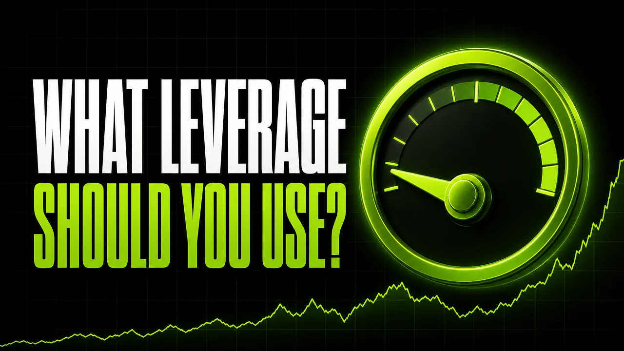 Headline "What leverage should you use?" beside a neon green gauge with the needle set low